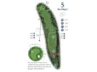 Hole Map